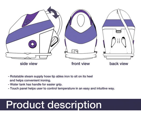 Steamiron Concept